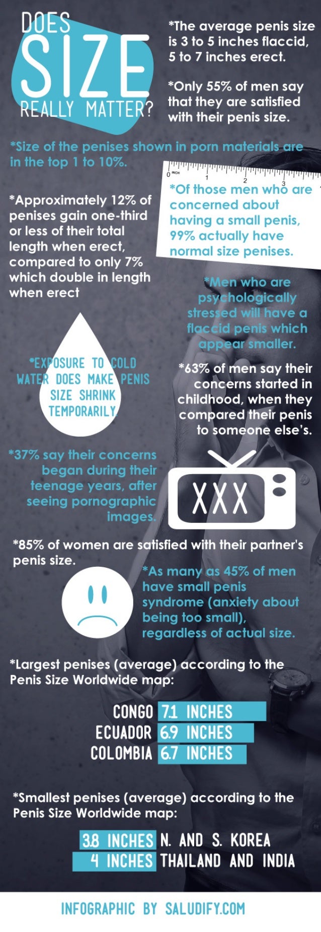 Tongue Joy Oral Dose Penis Size Matter